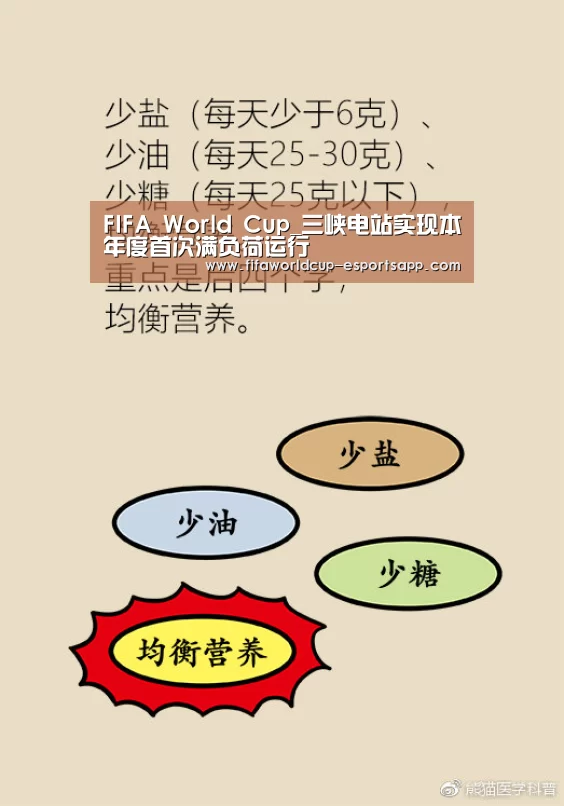FIFA World Cup_三峡电站实现本年度首次满负荷运行(图1) 世界杯APP下载